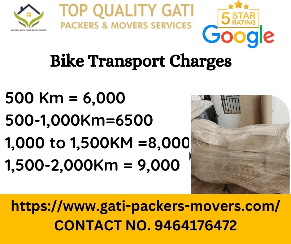 Gati Bike transport charges